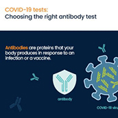Differences in COVID testing