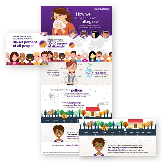 Are you making that face again