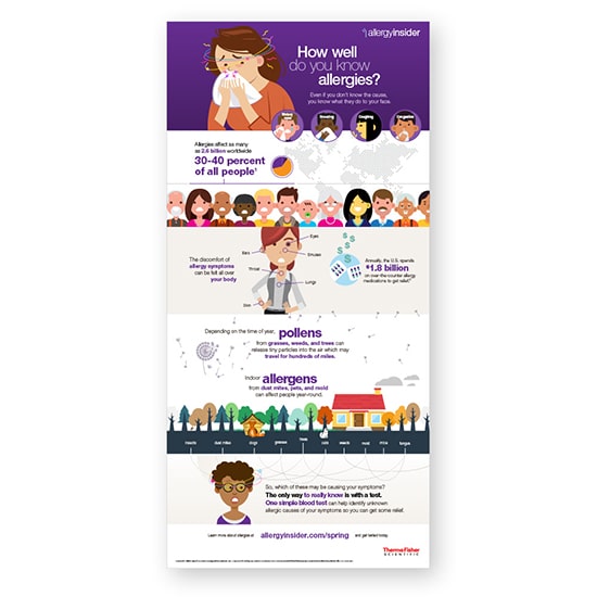 Are you making that face again